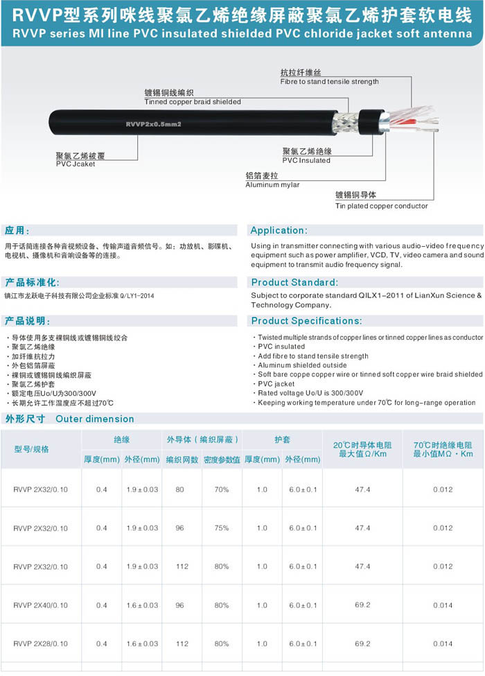 RVVP型咪線聚乙烯絕緣屏蔽聚氯乙烯護套軟電纜