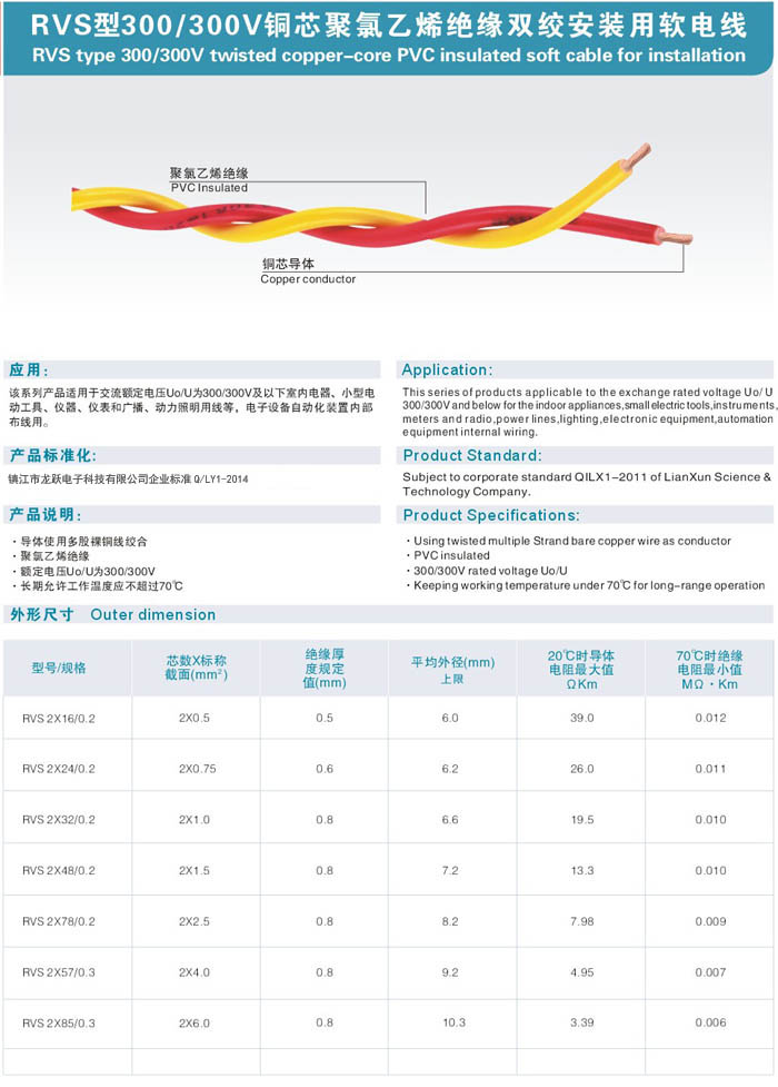 RVS型銅芯聚氯乙烯絕緣雙絞安裝用軟電纜