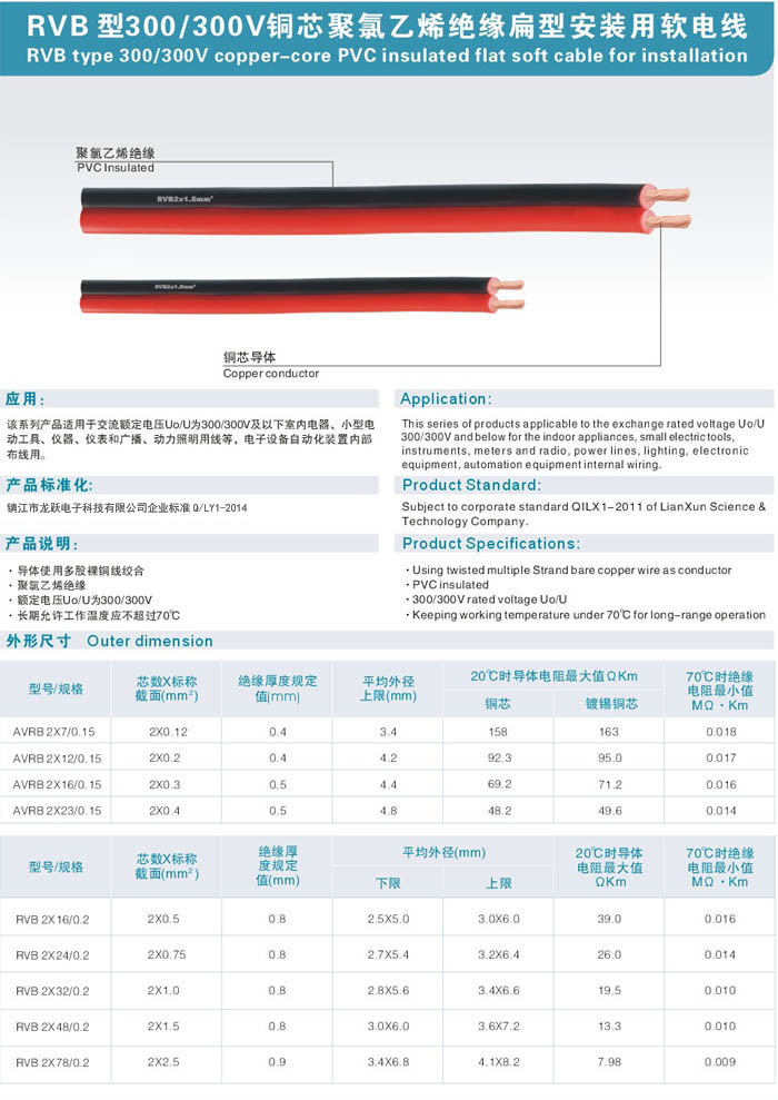 RVB型銅芯聚乙烯絕緣聚扁型安裝用軟電纜