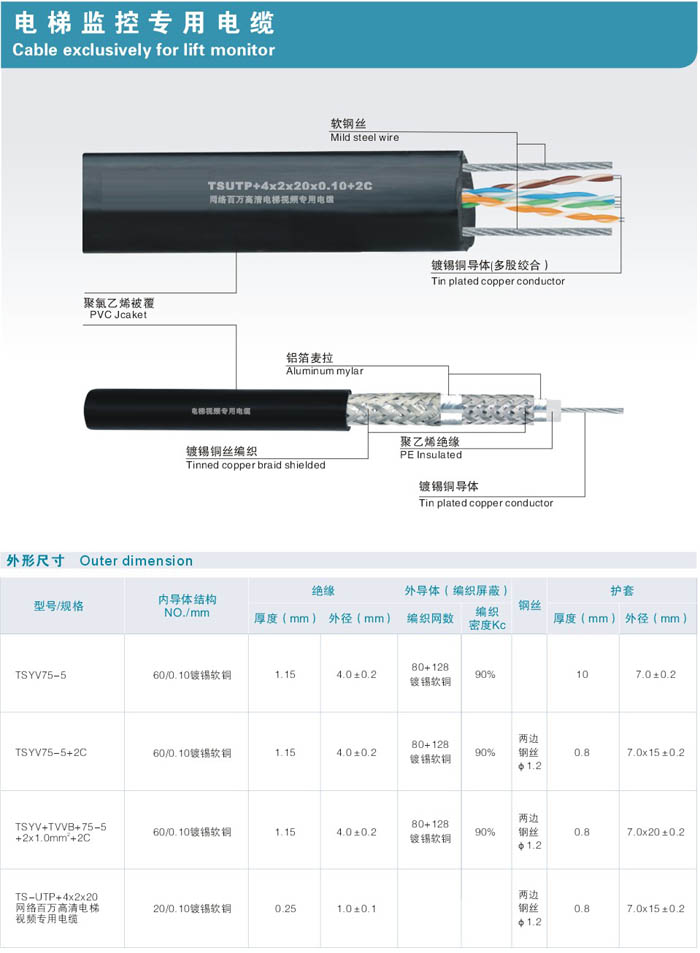 電梯監控專用電纜