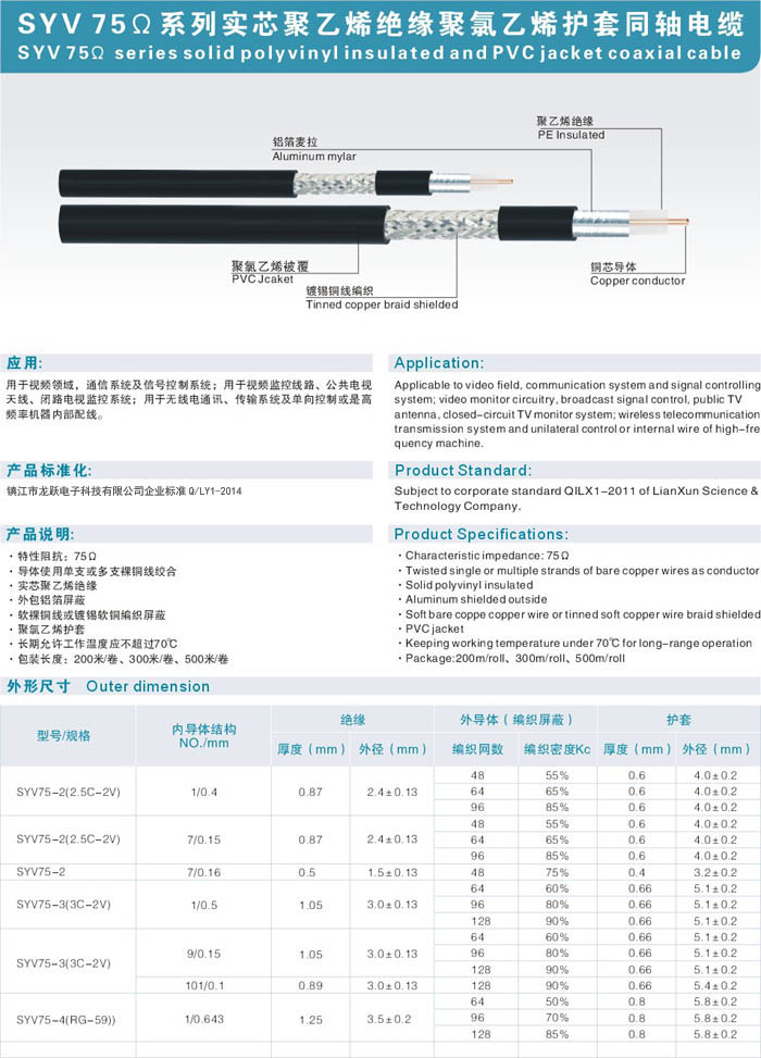 SYV 實芯聚乙烯絕緣聚氯乙烯護套同軸電纜