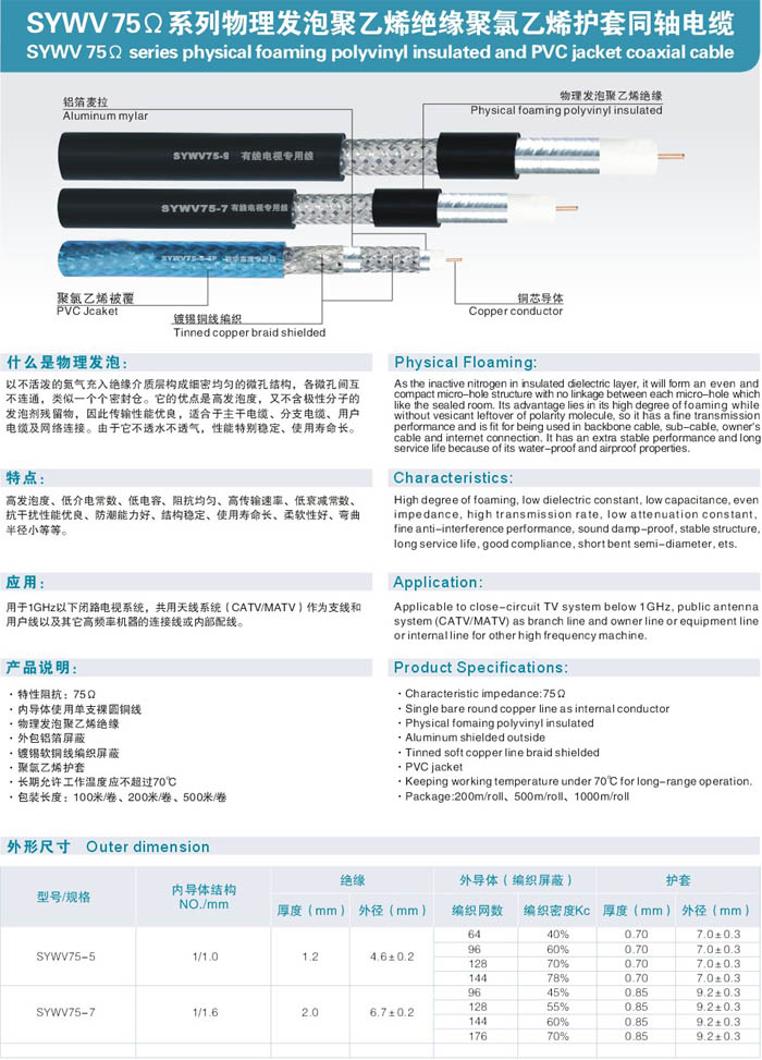 SYWV型物理發泡聚乙烯絕緣聚氯乙烯護套同軸電纜